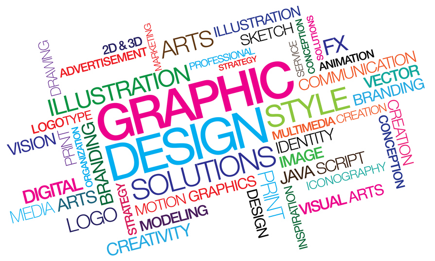 Graphic Designer & Logo Designer